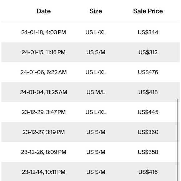 Canada Goose x OVO Black Reflective Balaclava / Shiesty Mask - Picture 5 of 5